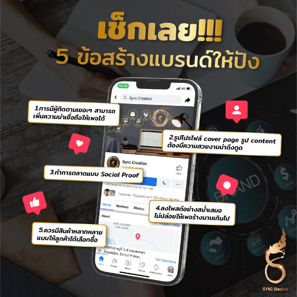 <strong>เช็กเลย!!! <br>5 ข้อ สร้างแบรนด์ให้ปัง</strong>